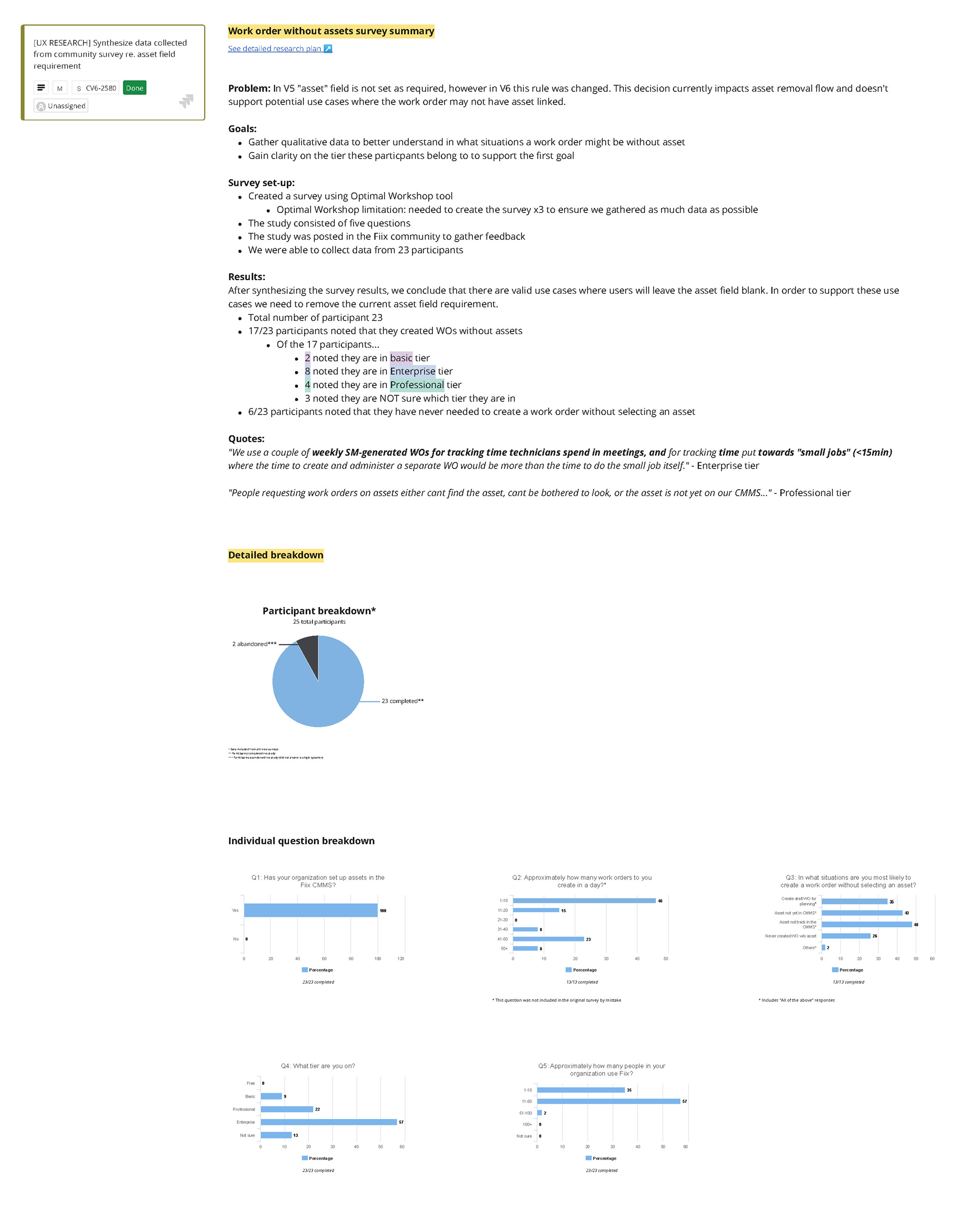 Customer survey results