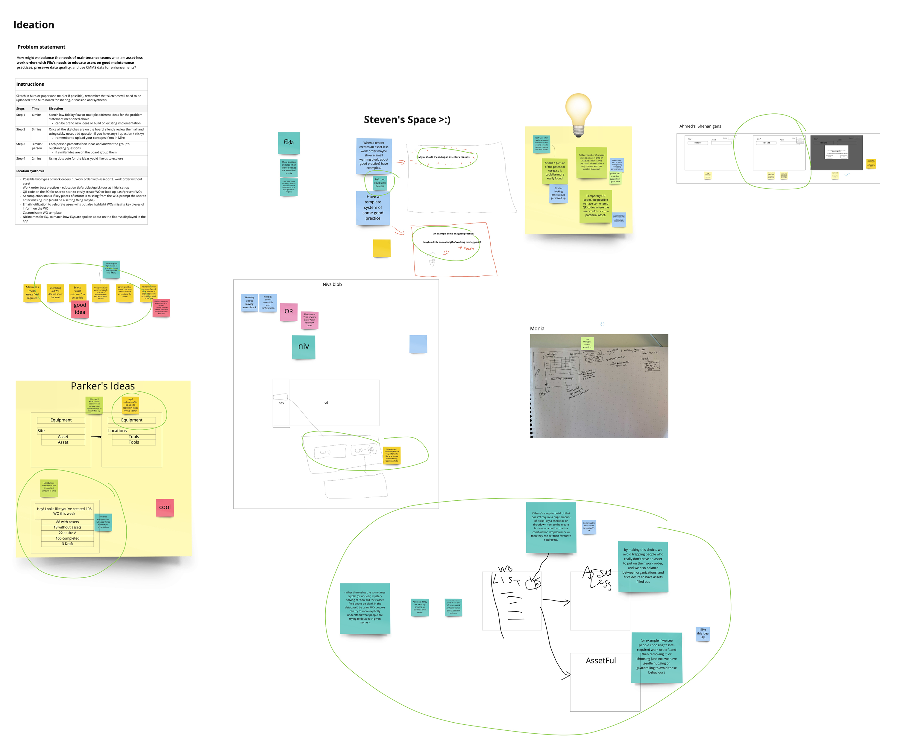 Ideation