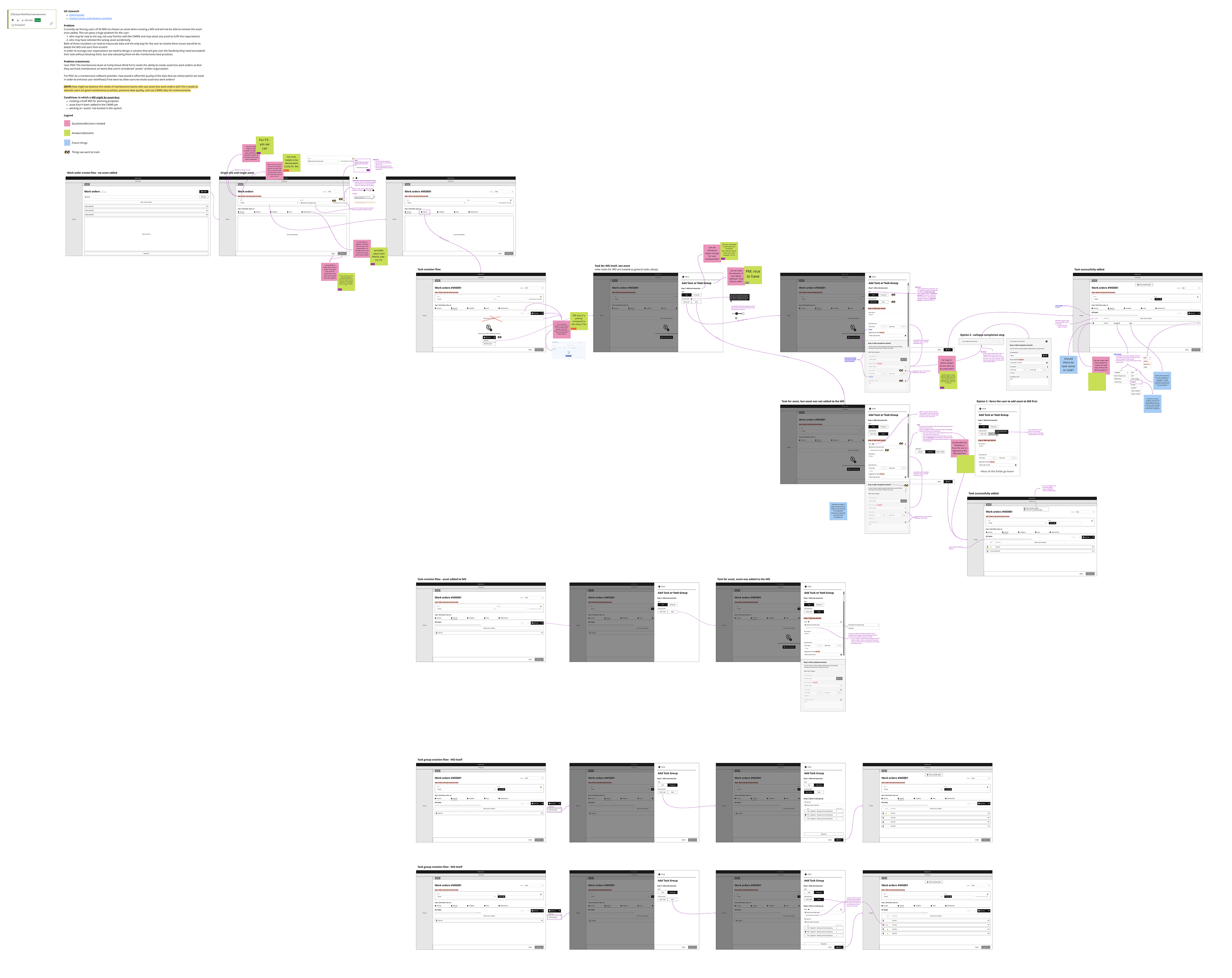 Wireframes