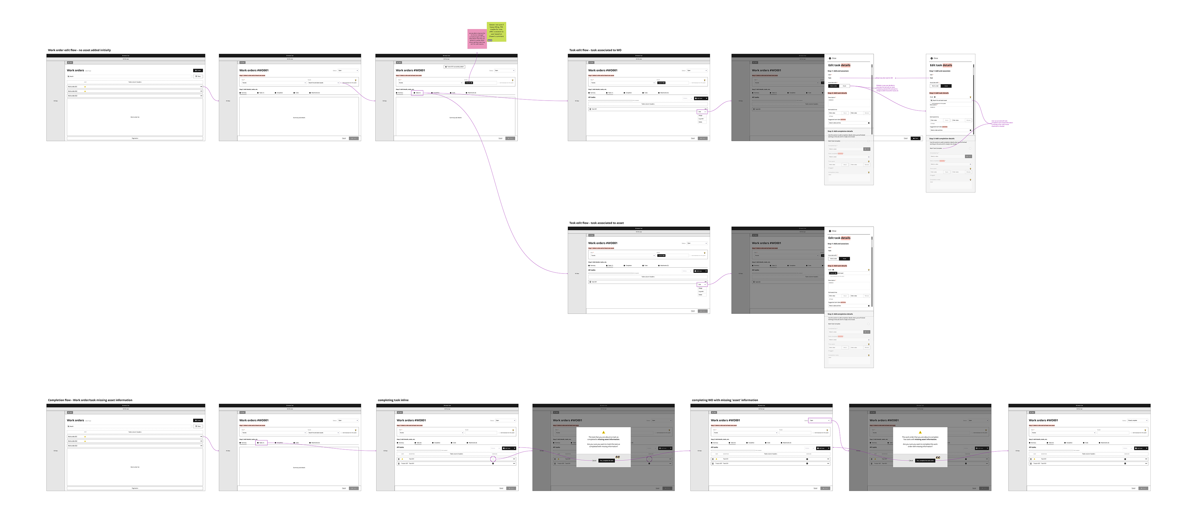 Wireframes