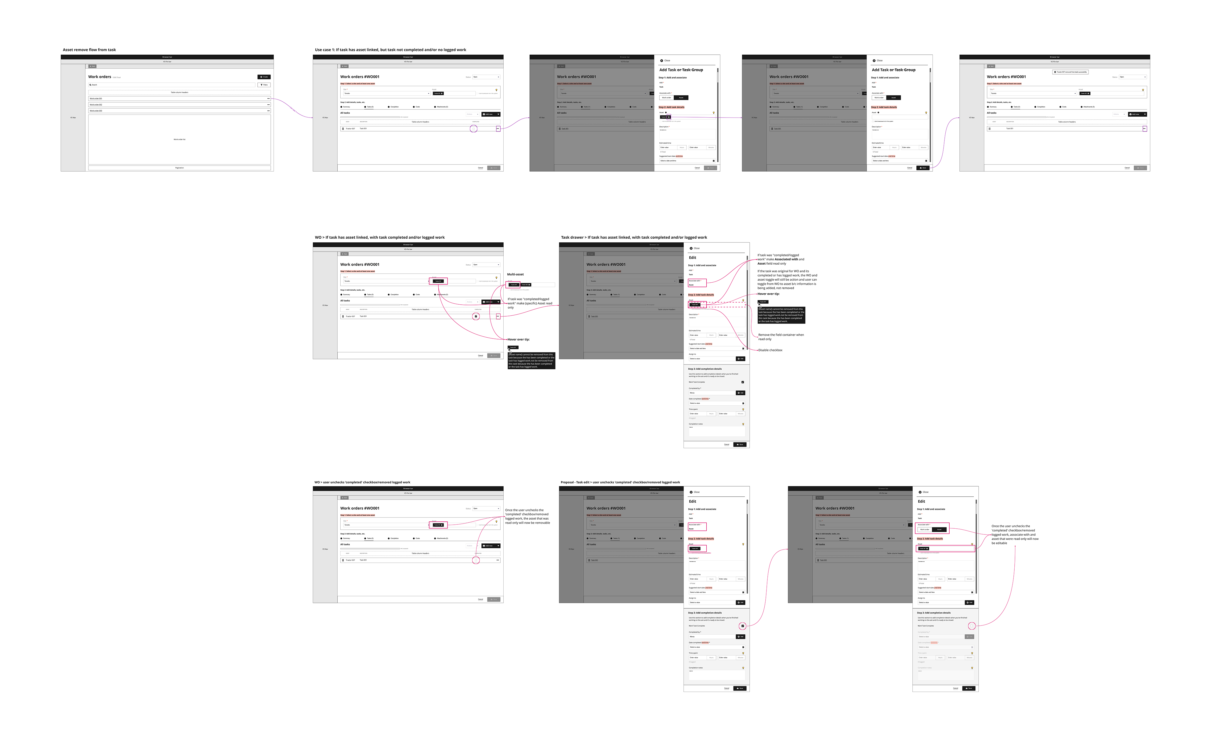 Wireframes
